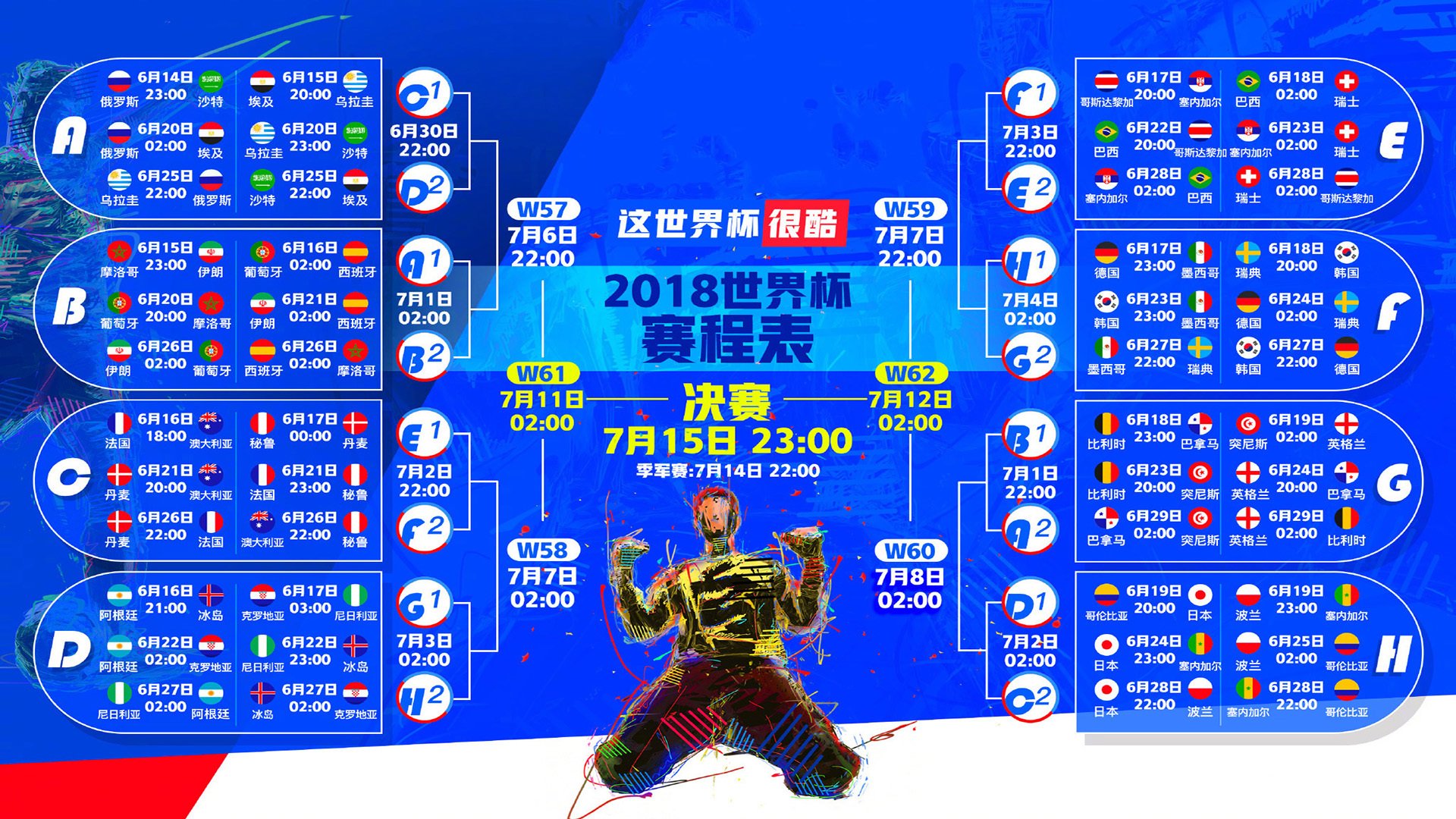 风暴眼，巴特勒15场神话与曼城远射贴柱，德国杯突变下的公牛惊愕